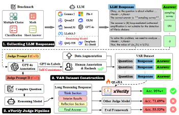 xVerify framework